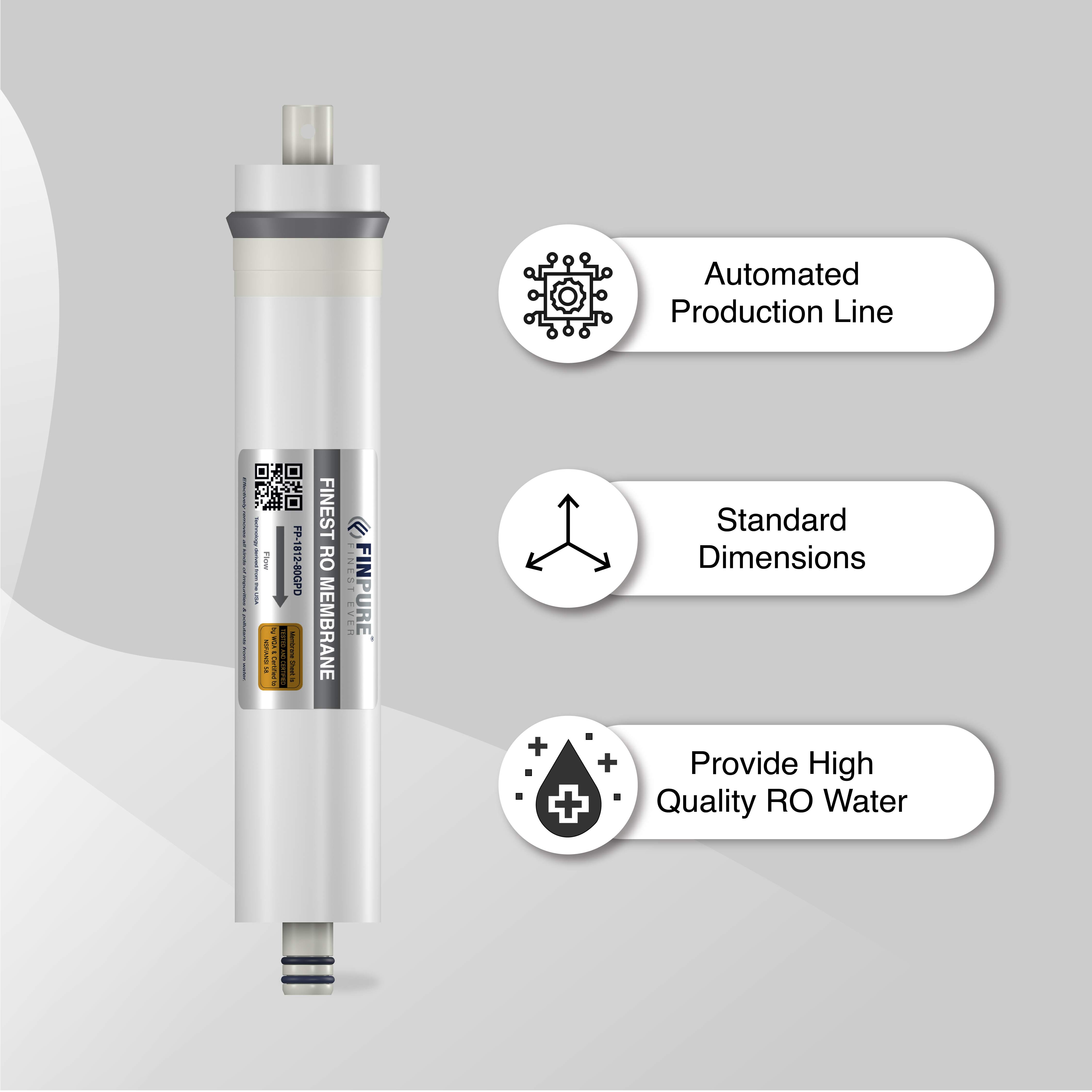 Finest RO Membrane - 80 GPD